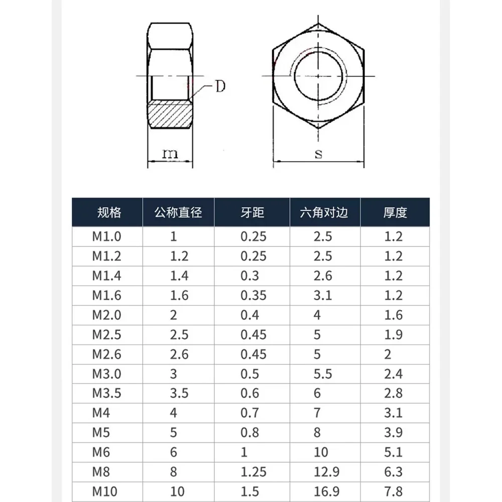 10 unids/lote M2 M2.5 M3 M3.5 M4 M5 M6 M8 M10 304 tuercas hexagonales de acero inoxidable