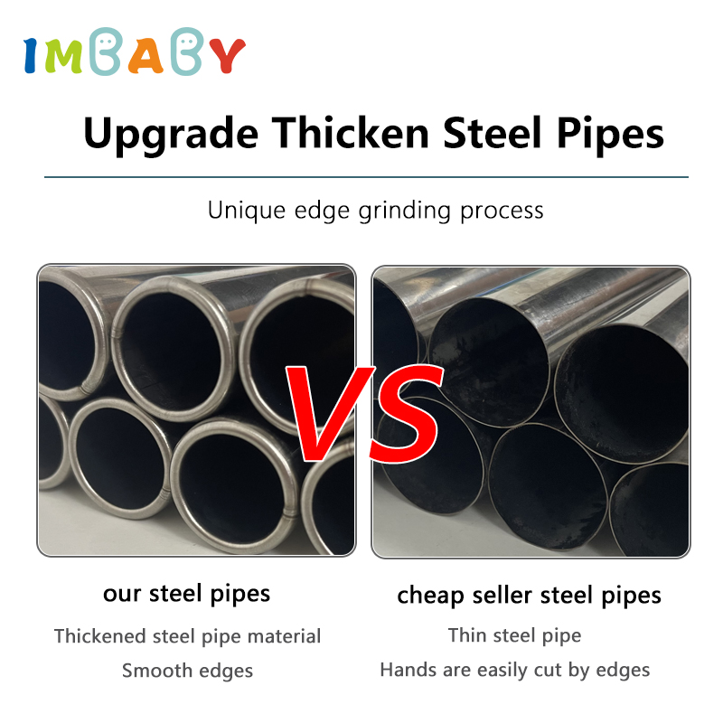 IMBABY สนามเด็กเล่นในร่ม Playpen สําหรับทารกอุปสรรคความปลอดภัยกิจกรรม Barrier สําหรับทารกสวนสาธารณะขนาดใหญ่สําหรับรั้ว Groundbox ของทารก