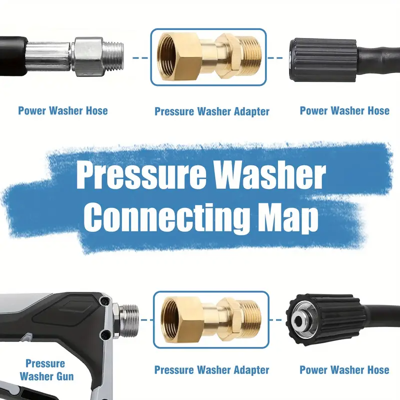 Accesorio giratorio para lavadora a presión M22-14mm 5000 PSI latón conexión rápida rotación de 360 grados para lavadoras eléctricas