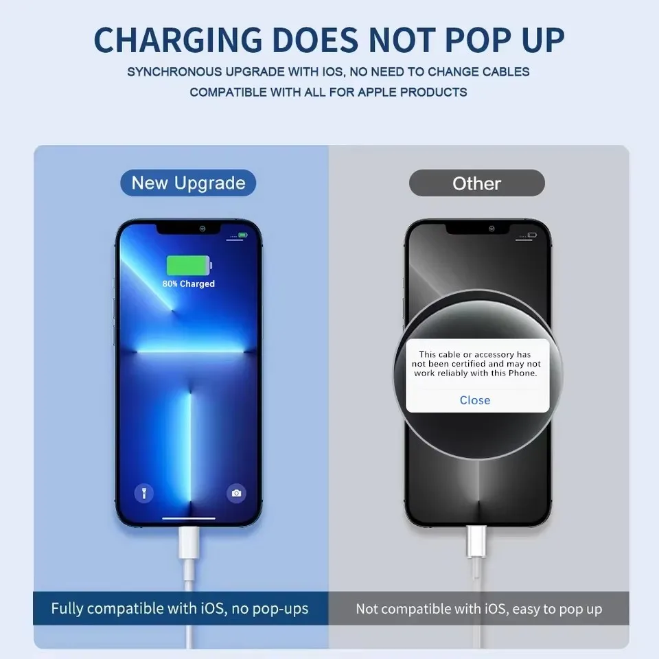 35W PD Original Fast CHARGING สาย USB สําหรับ iPhone 14 8 7 PLUS 13 12 11 Pro XS MAX XR X USB C Rapid Charger สาย 1 M 1.5 M 2 M 3 M