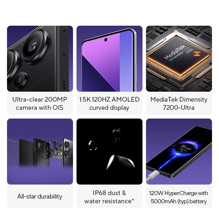 Xiaomi Redmi Note 13 Pro Plus 5G Versione globale 256 GB/512 GB MediaTek Dimensity 7200-Ultra 6,67'' Display 3D curvo 1,5 K 120 Hz, 1