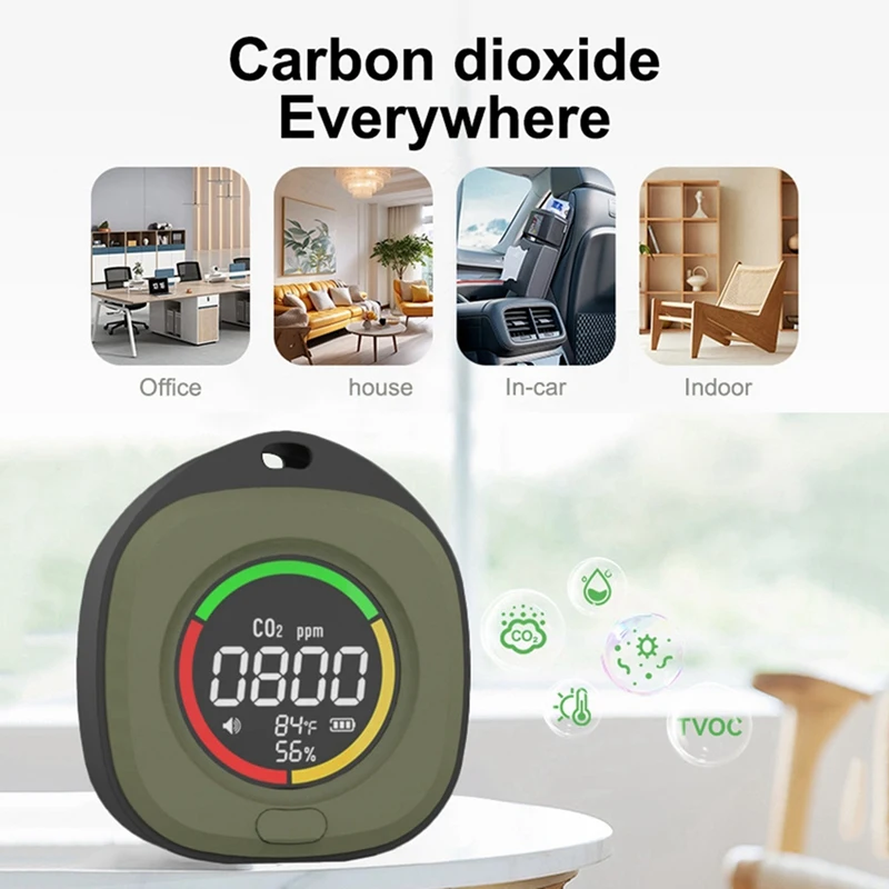 Hot-K5C Mini เครื่องตรวจจับคาร์บอนไดออกไซด์ CO เครื่องทดสอบ Air คุณภาพแบบพกพาหน้าจอ LED USB Type-C ชาร์จในร่ม