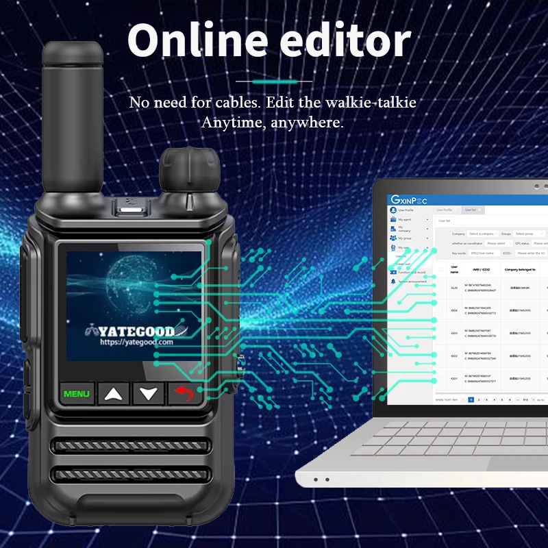 YATEGOOD G968 Walkie Talkie No distance limit Intercom Long standby Portable More than 5000KM 4G 5G