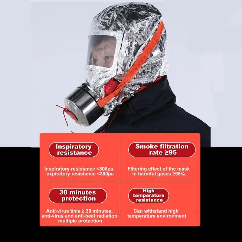 Fire Escape Hood Reusable Fire Escape Face Covering Anti-Fog Nose Shield With Filter Reusable Escape Breath Protector For Adults