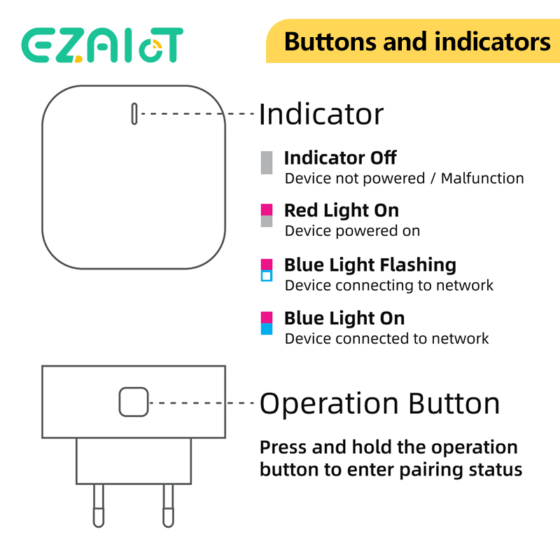 Tuya zigbee3.0 repetidor de sinal zigbee gateway amplificador de sinal extensor para dispositivos domésticos inteligentes automação inteligente para vida inteligente