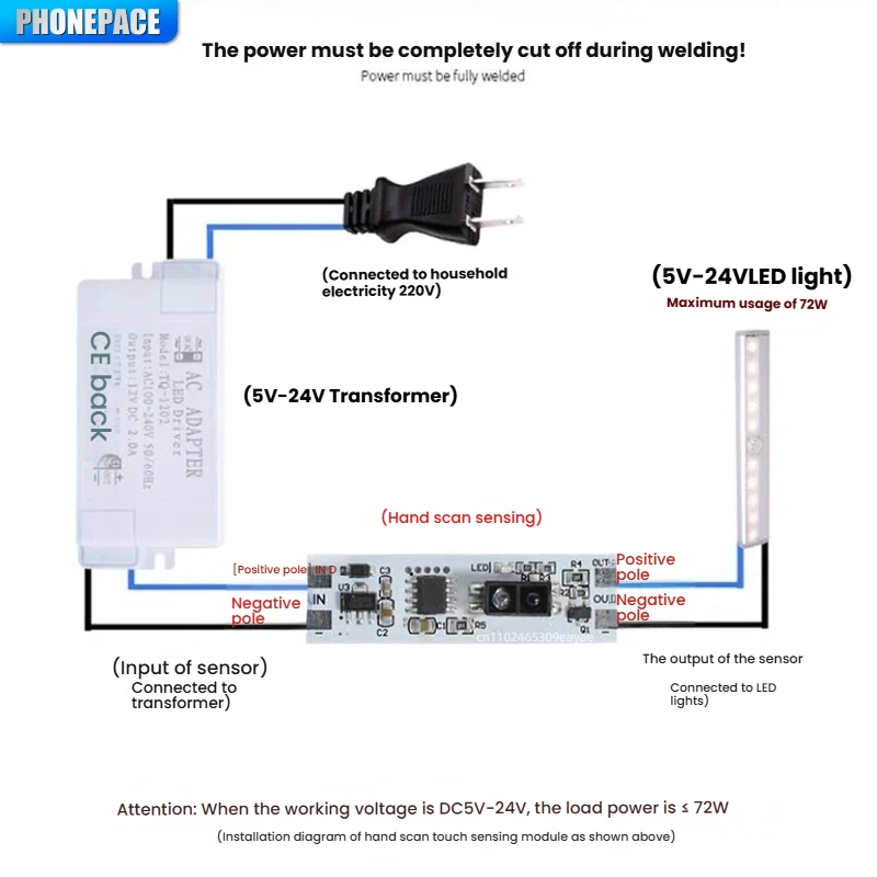 Módulo de controle do interruptor do sensor de onda manual luz led para armários sapateiras 5v-12v-24v compatível uso interno