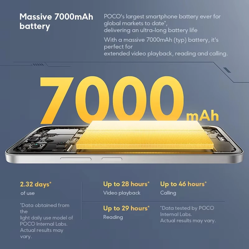【Wereldpremière】POCO M7 Global Version Smartphone Snapdragon 685 7000mAh batterij Meeslepend 6,9" FHD+ Display NFC 33W Opladen