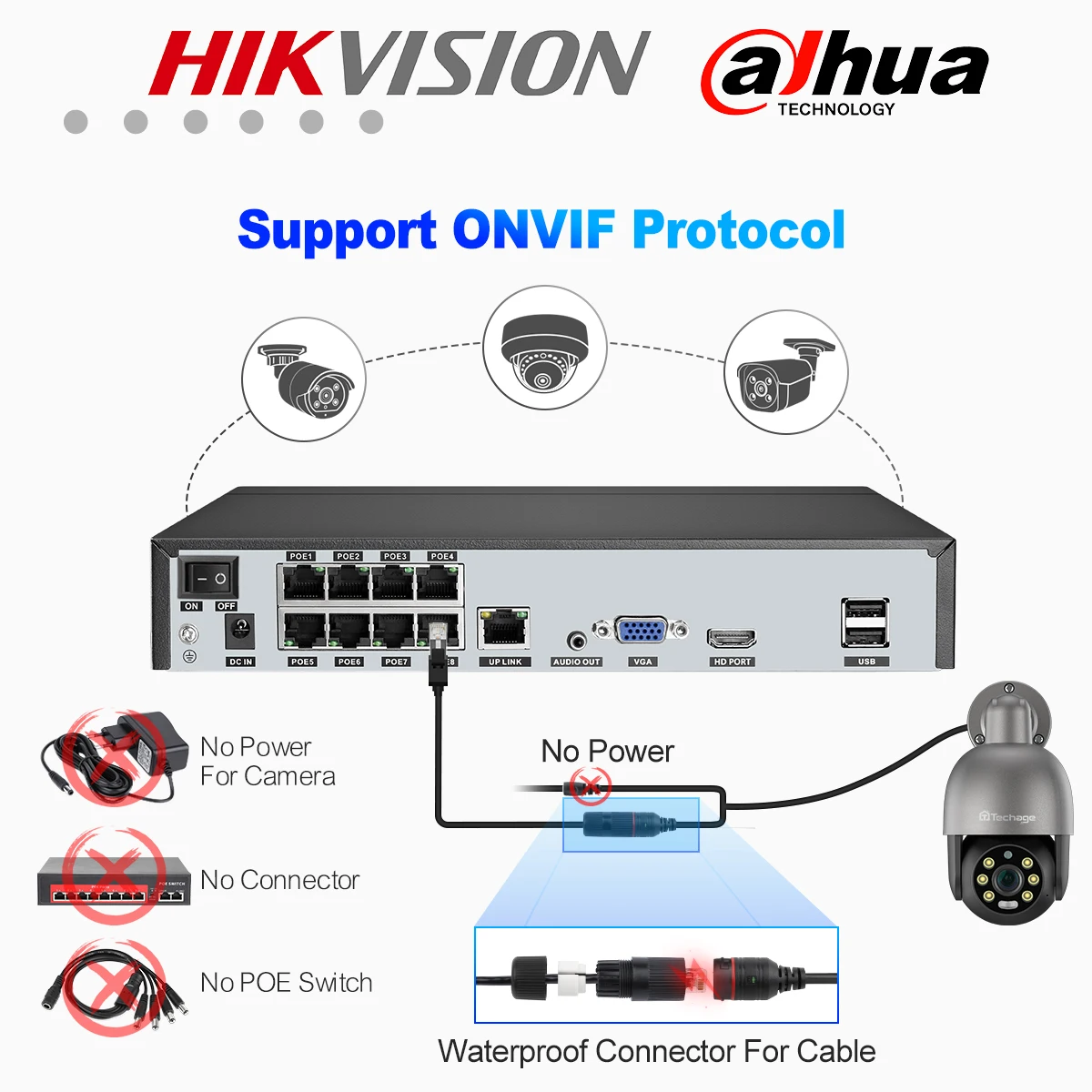 Techage 8CH 4K 5MP 8MP PTZ sistema de cámara IP POE de seguridad al aire libre AI detección humana Audio bidireccional Kit de cámara de vigilancia de vídeo