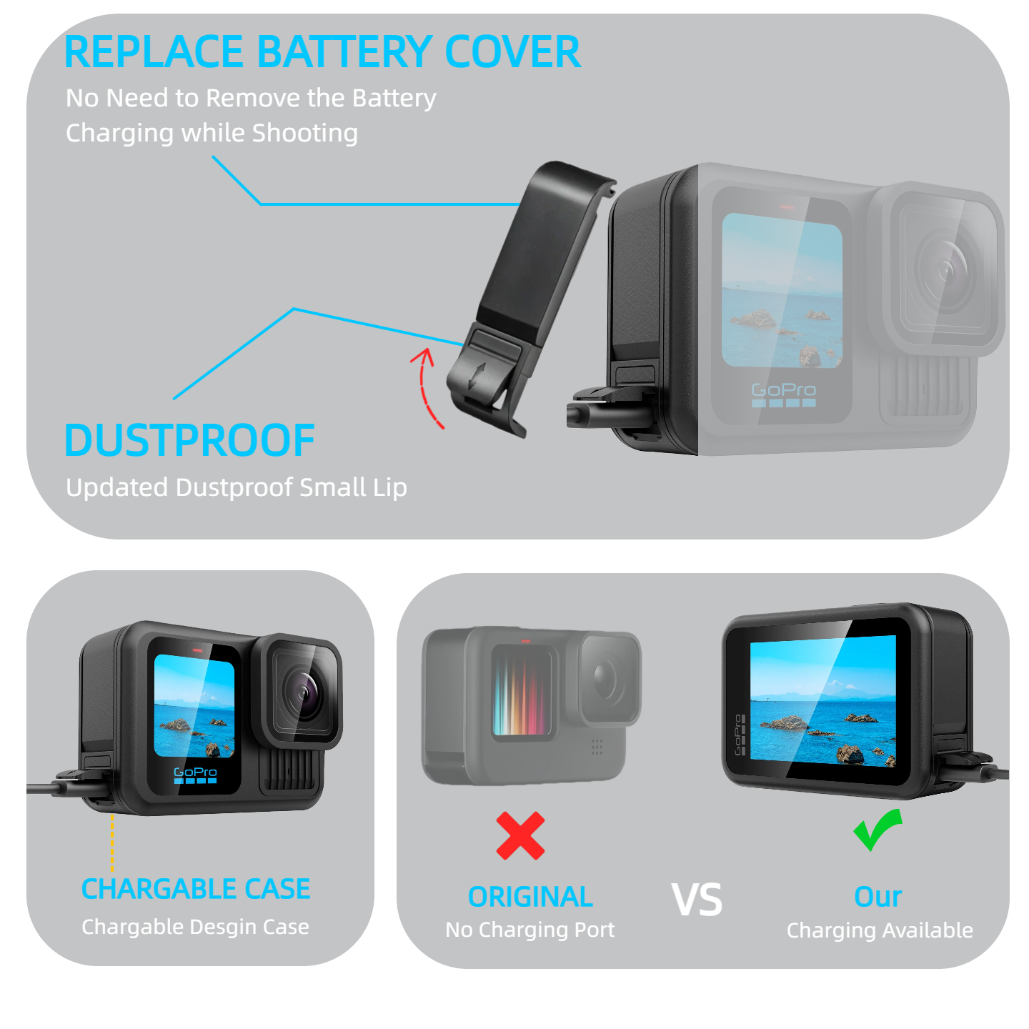 For Gopro Hero 13 Black Camera Accessory Kit Silicone Protective Cover/Screen Protectors/Case/Magnetic Quick Release Adapter