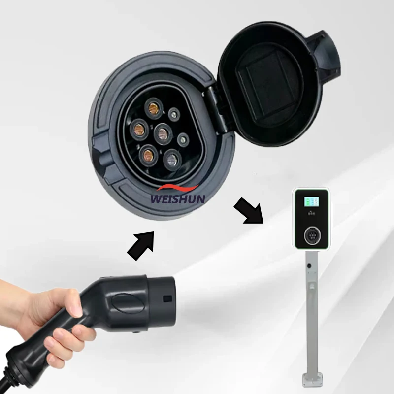 IEC 62196-2 Type 2 Female socket 16A 32A Single Phase Three Phase EV Charging Station Socket