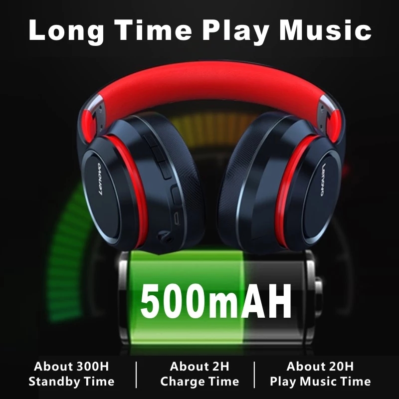 Lenovo-auscultadores Bluetooth com cancelamento de ruído, auscultadores sem fios dobráveis, estéreo HIFI, auscultadores para jogos, auriculares de computador, HD200, over-ear