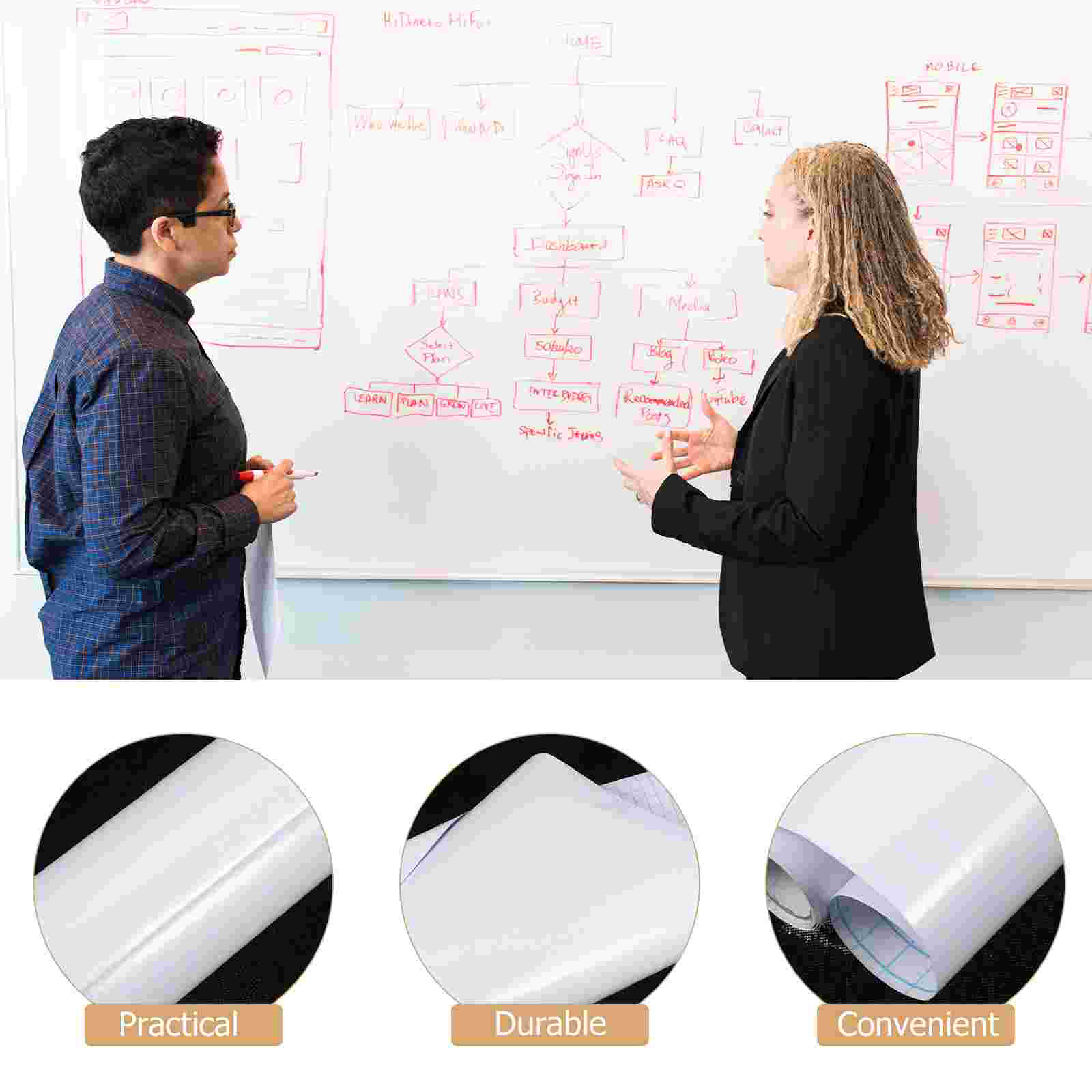 Menu Board Whiteboard Wall Stickers Child Magnetic Blackboard Contact Paper Information