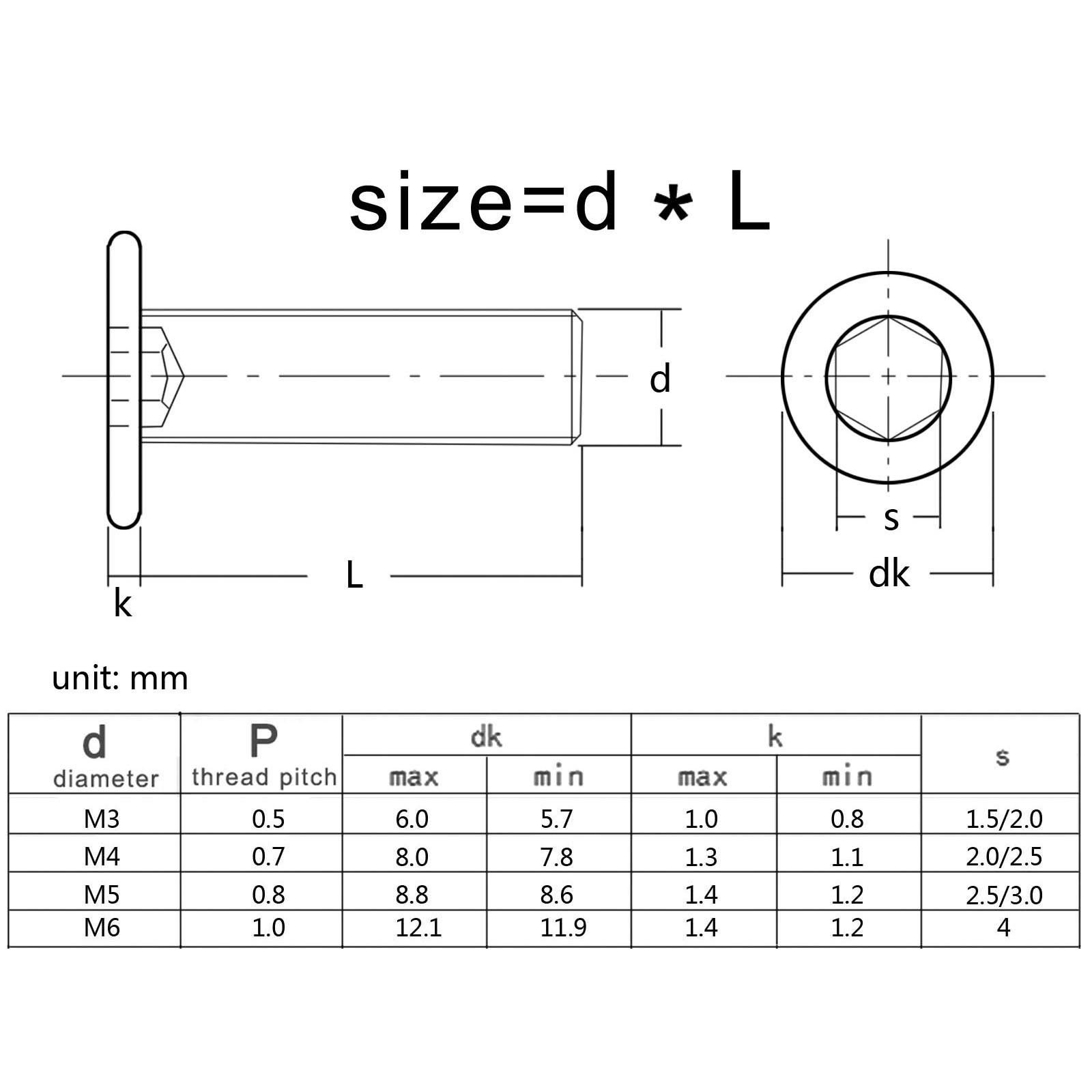 CM M3 M4 M5 M6 Hex Hexagon Socket Ultra Thin Flat Wafer Allen Head Bolt Screw 304 A2-70 Stainless Steel