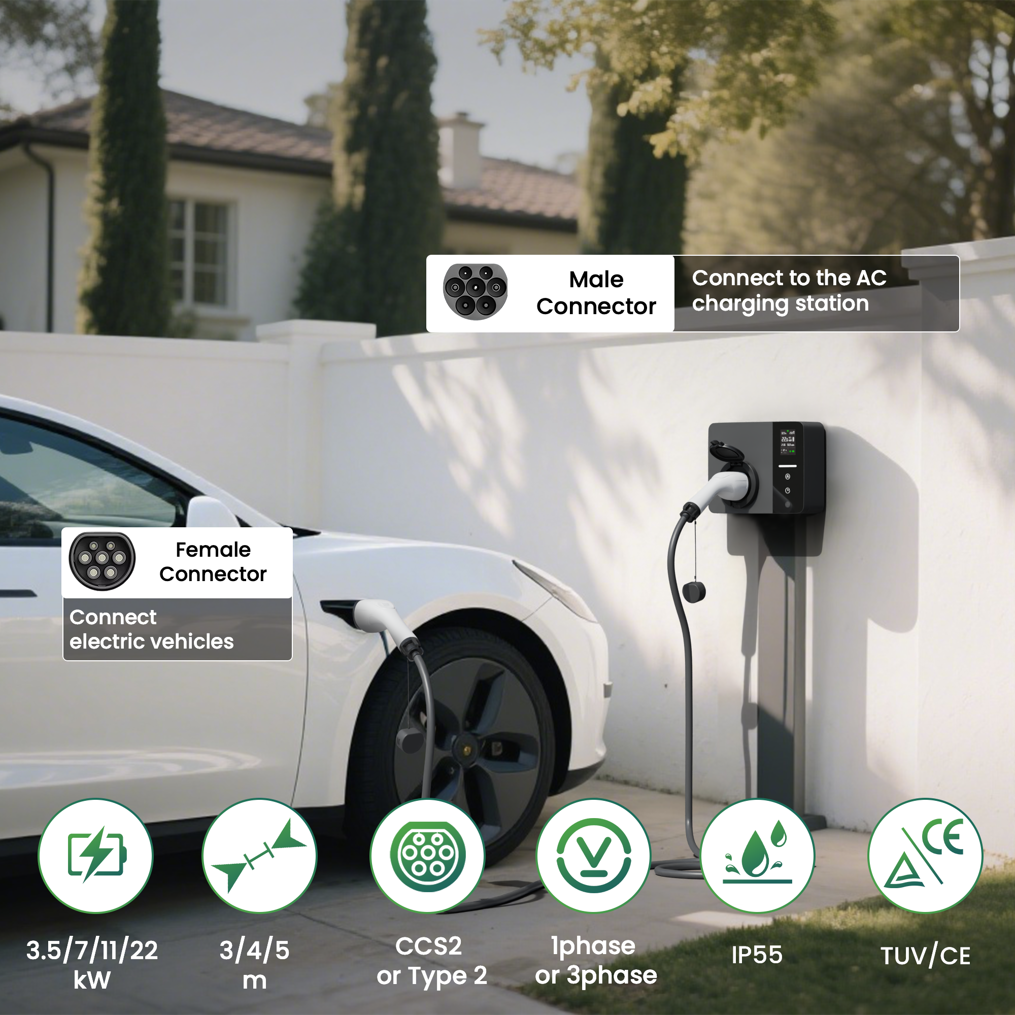 Кабель FITMPH Type 2–Type 2, 3,5 кВт, 16 А, 1 фаза, 4 метра, кабель для зарядки электромобилей Mode 3 IEC62196-2 для электромобилей и PHEV