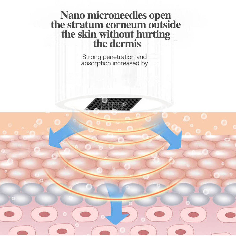 Hydra Meso Pen-Patronennadel, 9, 12, 36 42, runde 3D-5D-Mikronadel mit Spritze für Mesotherapie-Stift, Gesichts-Hydratations-Lifting
