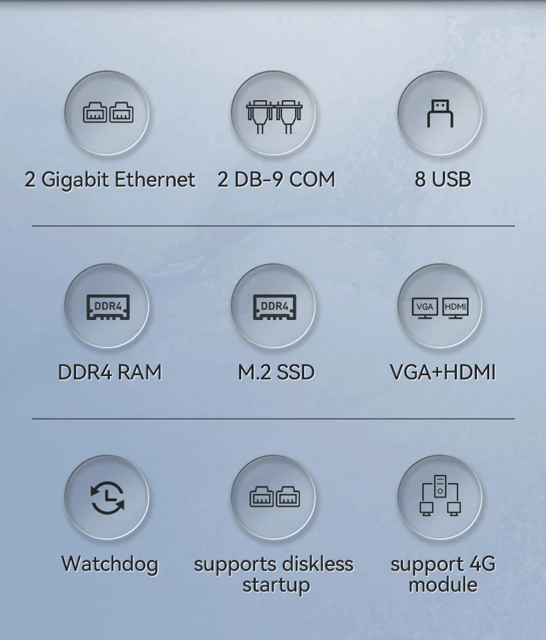 BEBEPC Công Nghiệp Máy Tính Mini PC Quạt Không Cánh Intel Core I5-4278U 2 LAN 2 COM RS32 Máy Tính Windows 10 Pro Linux WIFI minipc