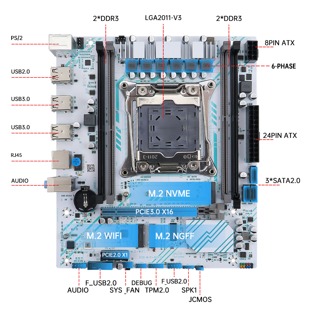 SOYO X99 placa base LGA 2011-3 Set Kit Xeon E5 2680 V4 CPU procesador 32G = 2*16G DDR4 REG ECC memoria RAM M.2 nombre para computadora