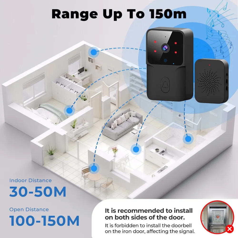 Onenuo กริ่งหน้าประตูไร้สาย Wi-Fi, กริ่งหน้าประตูไร้สายใช้แบตเตอรี่ DC AC กริ่งกล้องหน้าประตูพร้อม Alexa Google