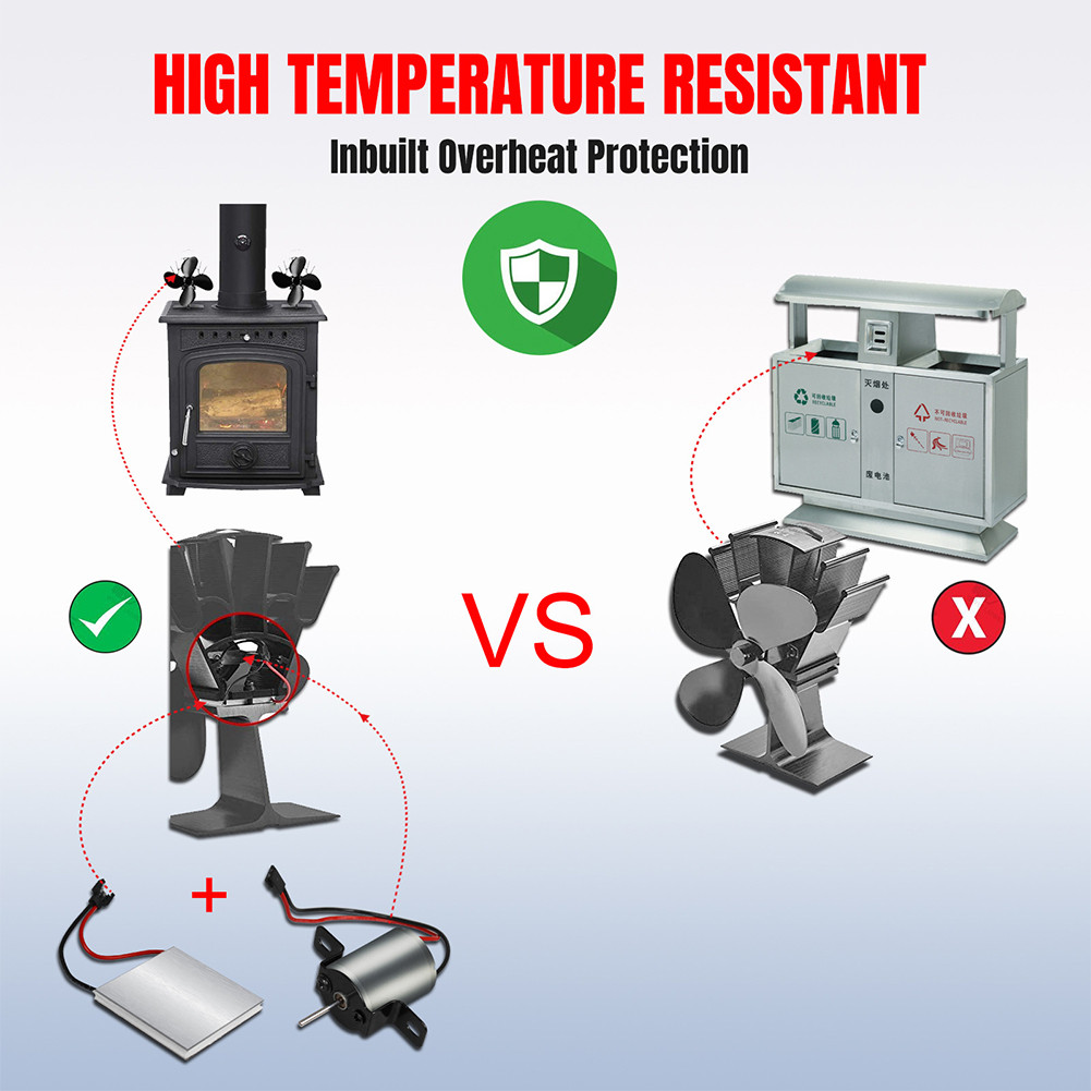 Fireplace Fan Motor Wood Stove Fan General Accessories Electric Power Generator With Power Generation Sheet Electric Fireplace