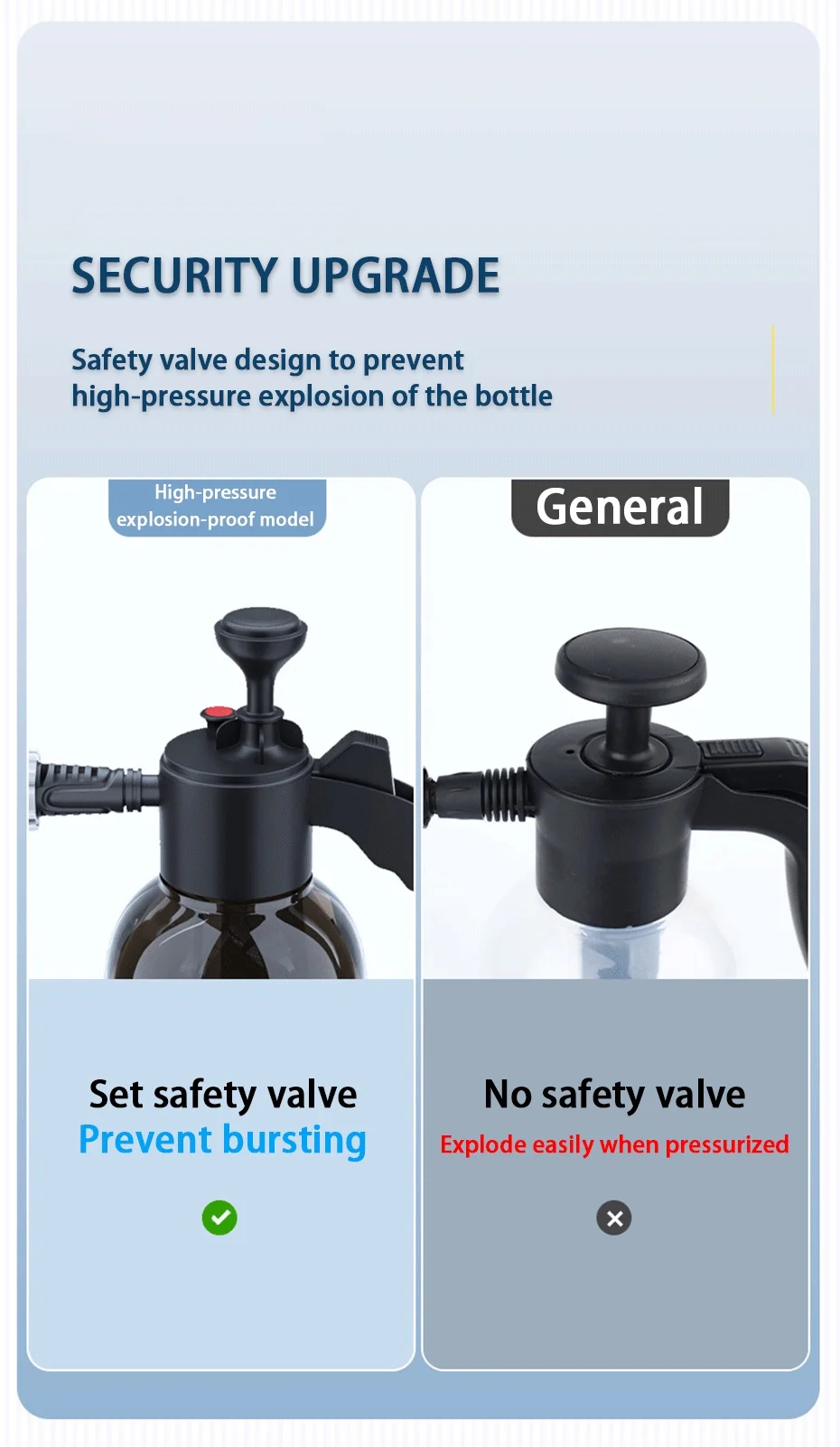 Pulverizador de espuma com bomba manual, 2l, lavadora pneumática, espuma de neve, alta pressão, garrafa de spray para lavagem de carro, limpeza de casa e carro