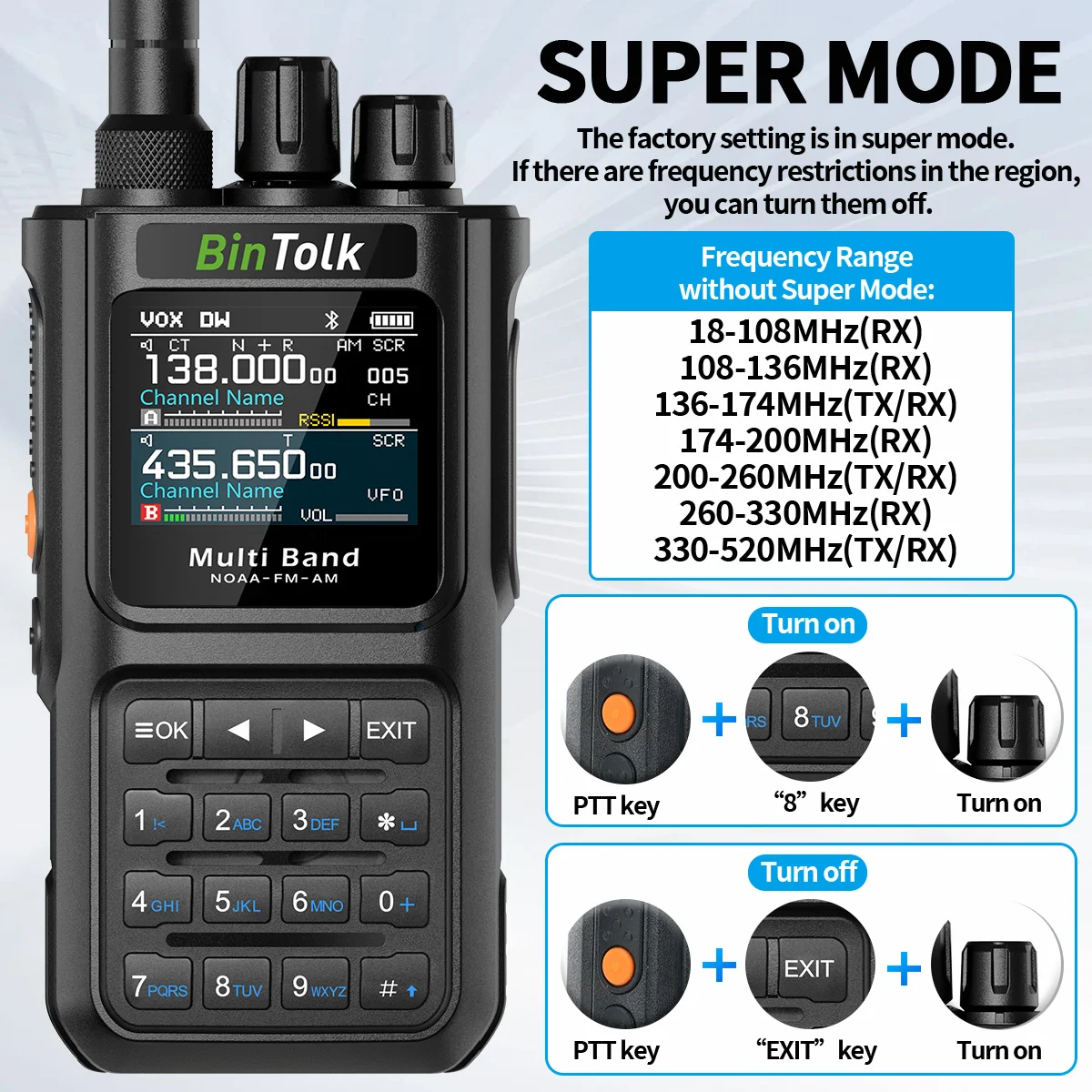 BinTolk BT8000 Walkie Talkie 10W Full Band Wireless Bluetooth Programme Noise Reduction Type-c Charger Portable Two Way Radio