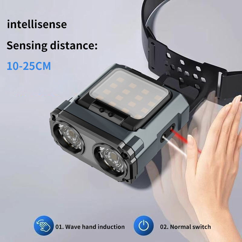 Ultra Bright Mini Rechargeable Head Lamp LED Clip on Cap Light Waterproof Sensor Hat Light Flashlight Headlamp for Fishing Camp