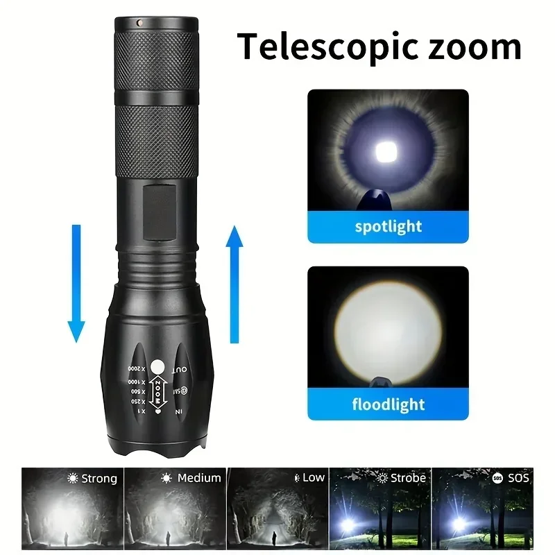 High Power T6 LED Flashlights Aluminum Alloys Battery Powered Zoomable 5 Light Modes Torch Outdoor Camping Hiking Fishing Lamp