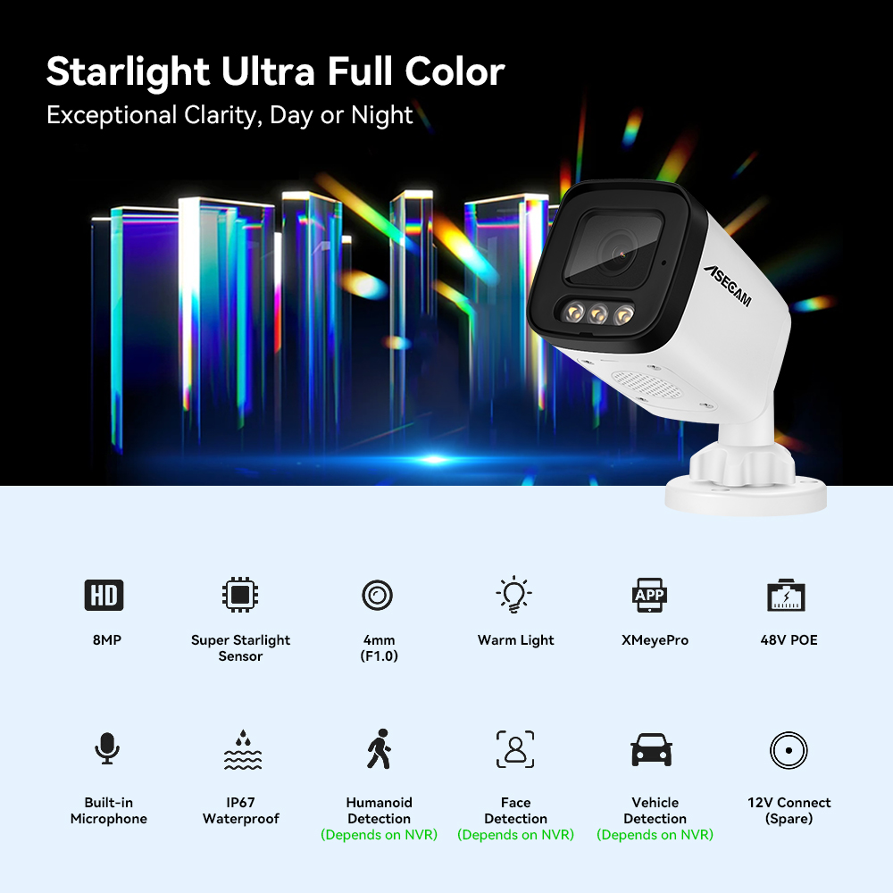 Cámara de Seguridad ASECAM 4K Luz Super Starlight Aurora Lux visión nocturna a todo Color lente F1.0 POE Onvif 8MP Vigilancia