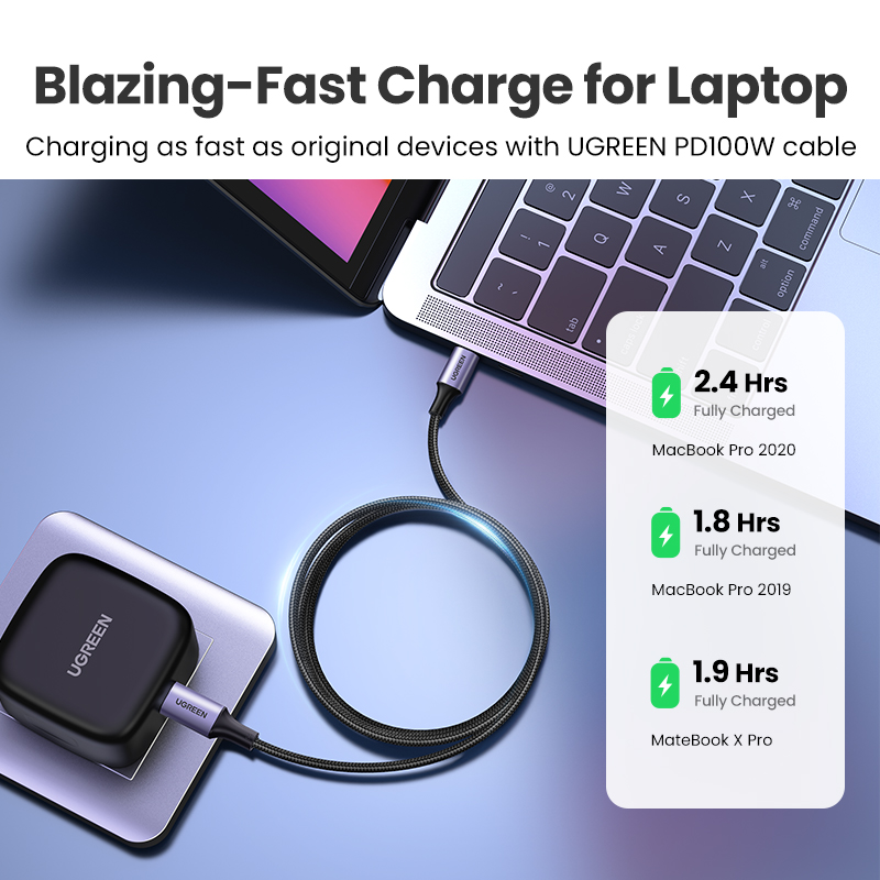UGREEN-USB Tipo C para USB C Cabo para Macbook, iPad, Samsung, Xiaomi, PD Cabo de carregamento rápido do carregador, 5A Chip E-Marker, 100W