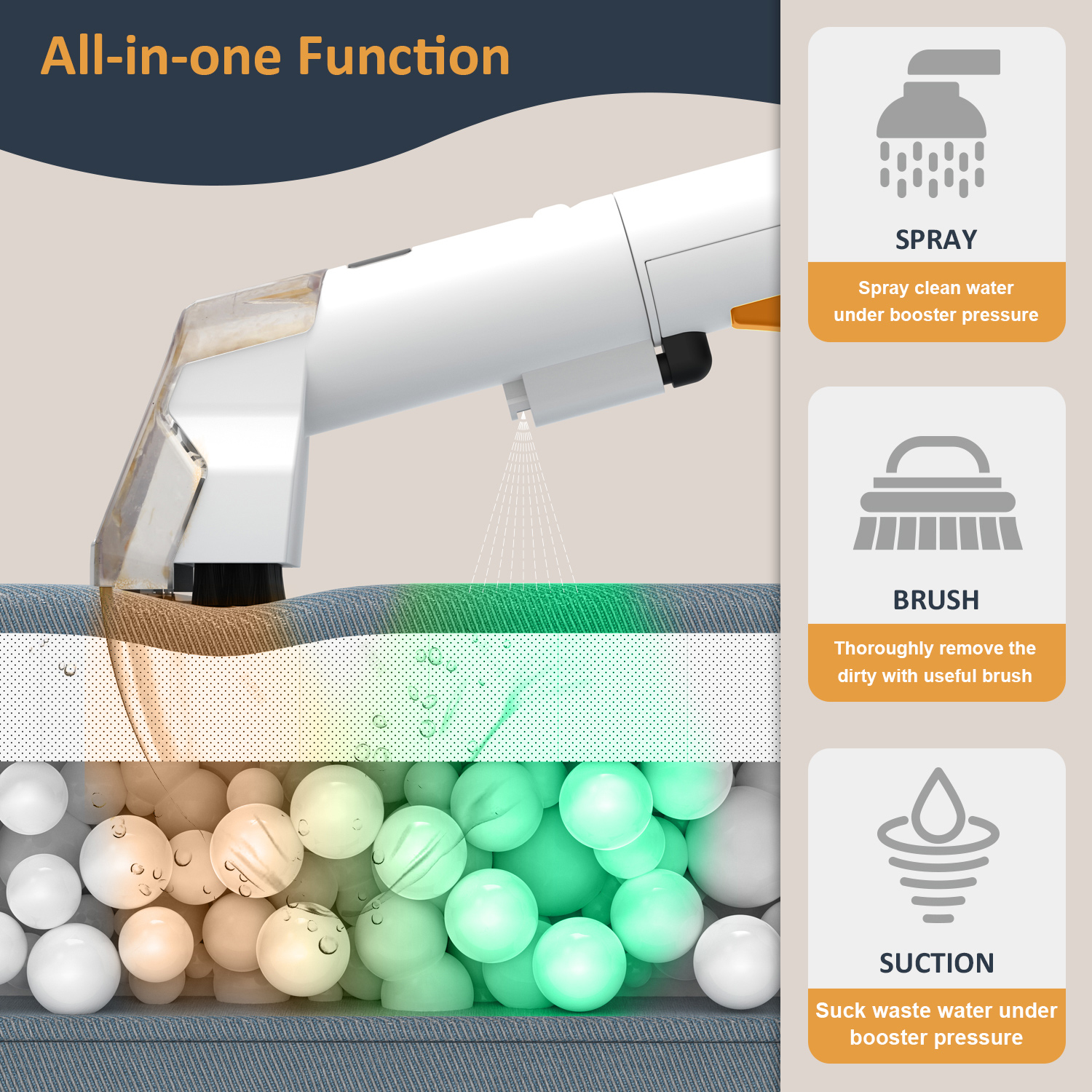 ROBOEVO Hand-Teppichreiniger, 15 kPa/450 W, tragbarer Fleckenreiniger, Sofa, Teppich, Vorhang, Autositz, integriertes Spray und Saugreinigung