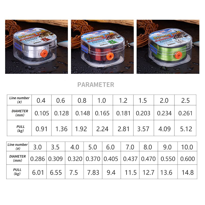 200M Super Forte Linea di Pesca Giappone Durevole Monofilamento Nylon Linea di Pesca Mare/Acqua Dolce Linea Principale Leader Filo di Pesca 2-33LB