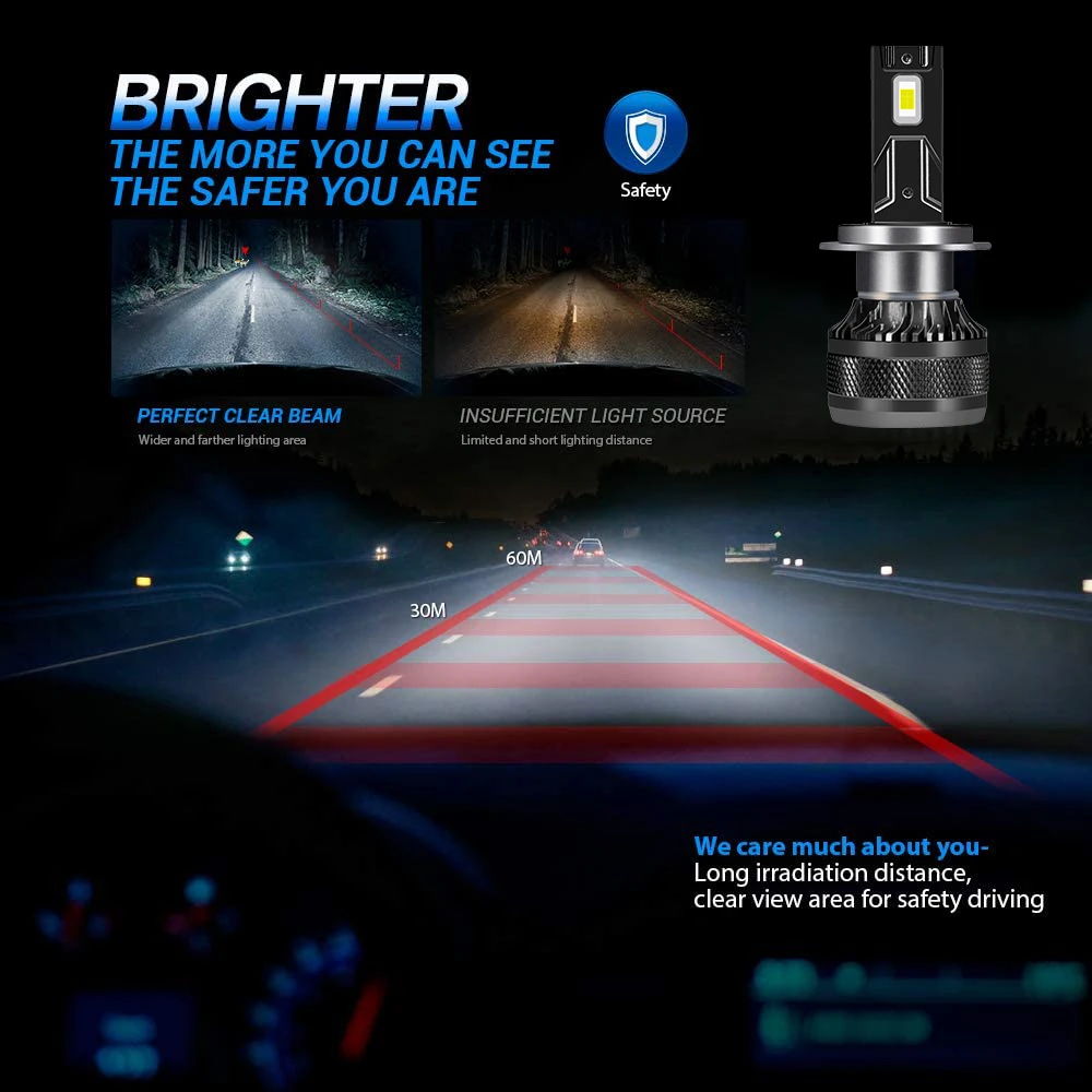 YHKOMS Car LED Headlight  H7 LED H4 H1 H8 H11 HB3 HB4 9005 9006 9012 6000K 200W 50000LM Auto LED Lamp Turbo Fog Light 12V