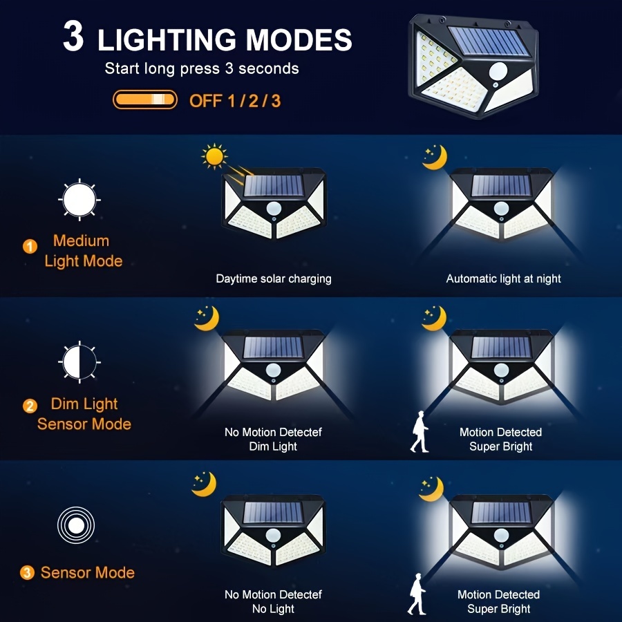 2 pièces, lumière solaire, lumière solaire à détecteur de mouvement 100 LED, 3 Modes d'éclairage, adapté aux murs, cours, jardins et passages