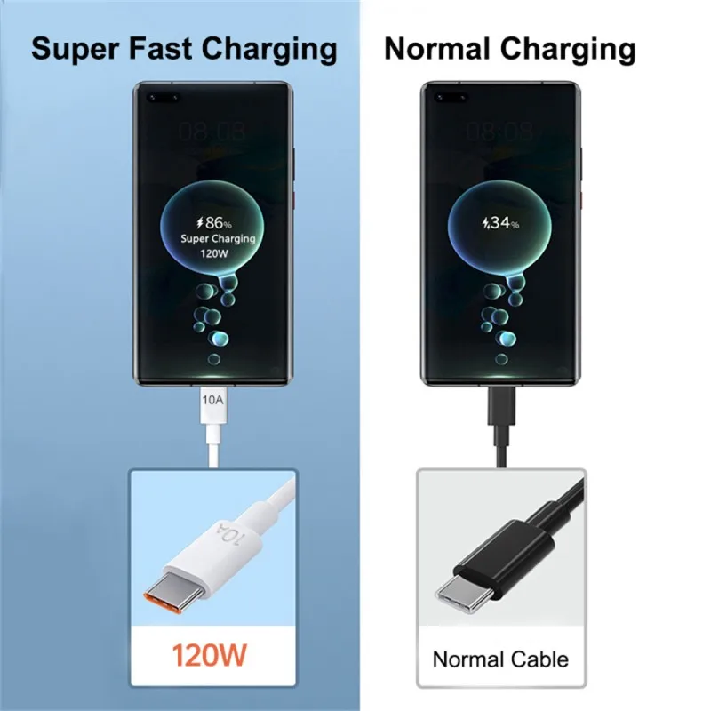 Super Rápido Carregamento Tipo C Cabo, Cabo de Dados, Telefone móvel, USB C, Fio Linha, Xiaomi 14, Huawei, Samsung S23, 10A