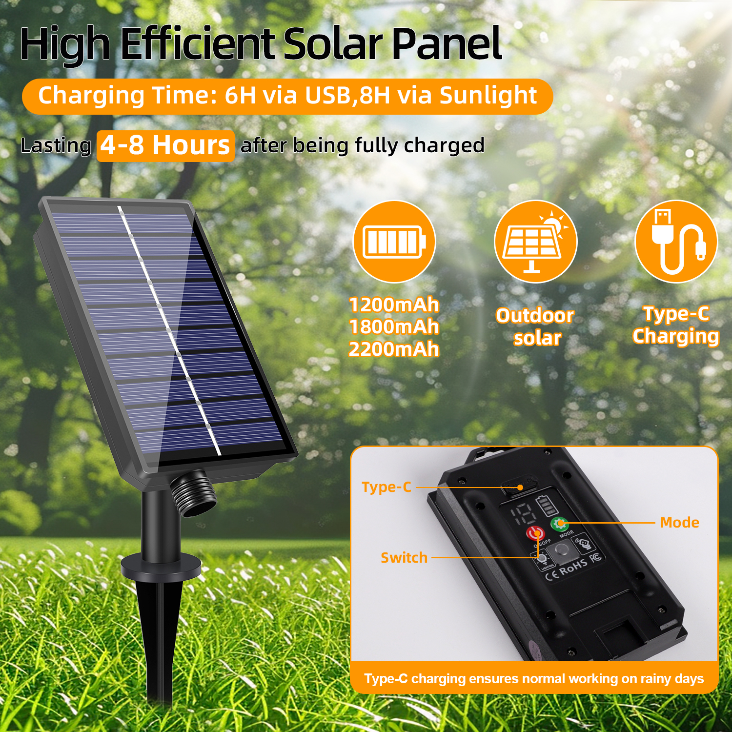 Led G40 Solar Globe Led String Lights Outdoor Waterproof Shatterproof Solar Hanging Lights for Backyard Bistro Decoration Light