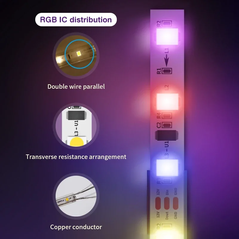 RGBIC LED Light Strip Camera TV Screen Synchronization Bluetooth APP Music Sync Game Bedroom TV Background Ambient Light