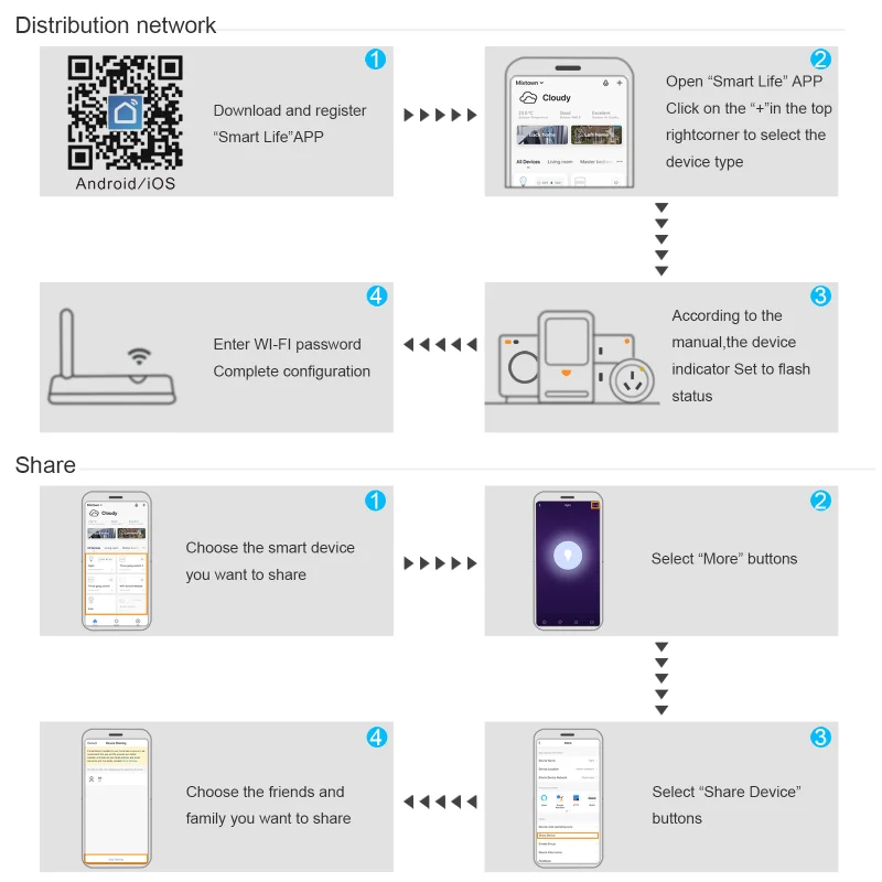 AXUS-interruptores de pared Tuya Smart Life Home WiFi, Control remoto inalámbrico por Sensor táctil, 86 Wifi, interruptor inteligente Alexa y Google Home