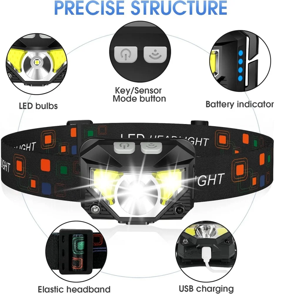 Linterna frontal brillante de 1200 lúmenes, faro LED recargable, luz roja, resistente al agua, Sensor de movimiento, lámpara para cabeza, luz para cabeza de pesca