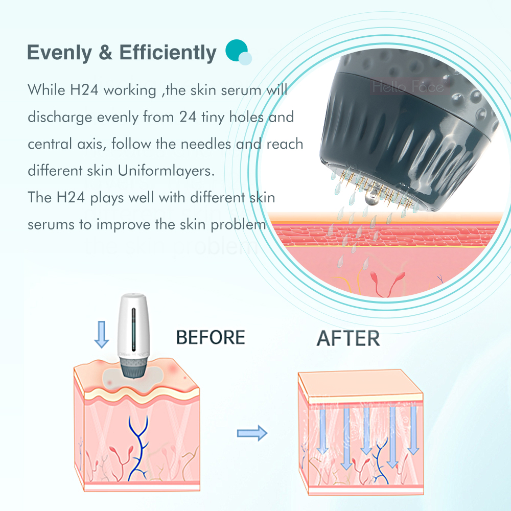 Hello Face Derma Stamp Titanium Microneedle Bio Needle H24 Hydra Needle Wydajna regulowana igła do odmładzania skóry
