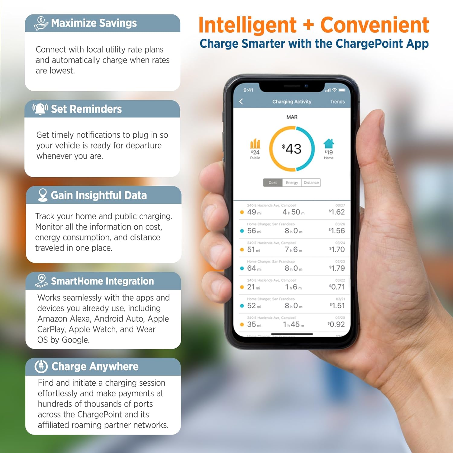 Level 2 EV Charger J1772, Home Flex 14-50 Electric Car Charger