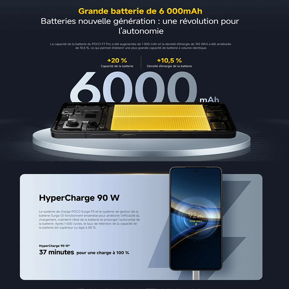 Poco f7 pro globale version smartphone nfc snapdragon®8 gen 3 6000mah 6.67 "2k amoled Display 90w Hyper charge 5g