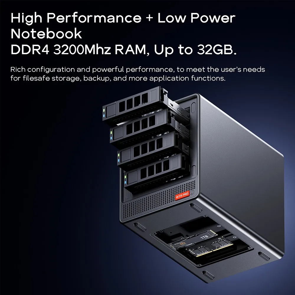 Mini PC AOOSTAR WTR Pro, Ryzen 7 5825U*4,5 GHz, grafica Radeon, DDR4-3200 SODIMM, doppie porte LAN da 2,5 Gbps, BT 5.2