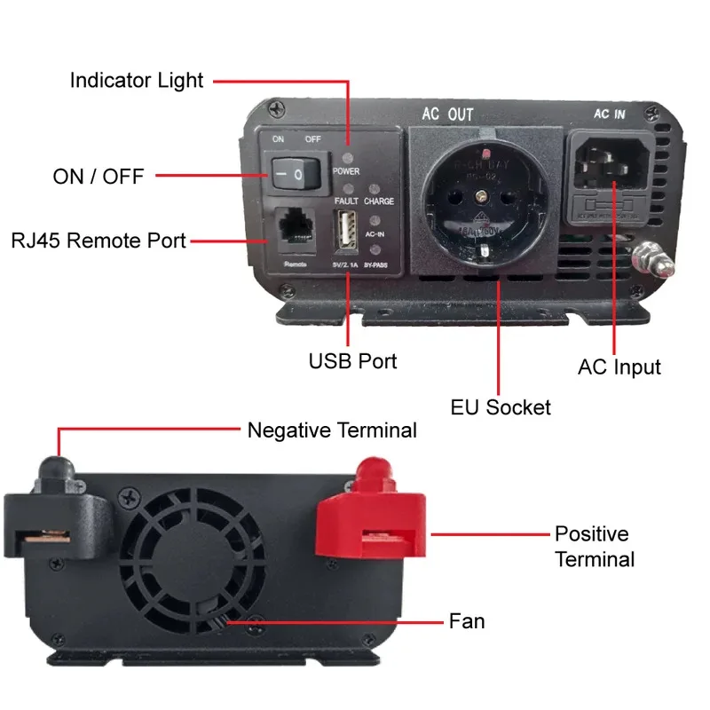 Inversor de corriente de onda sinusoidal pura para coche, inversor de corriente UPS de 500W CC de 12v a CA 220v, enchufe europeo, convertidor de voltaje de carga de batería para coche