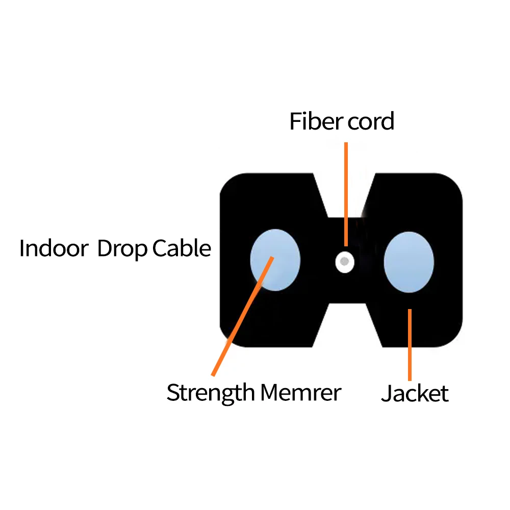 Cavo in fibra ottica per interni Cavo patch cord FTTH SC/APC a SC/APC Cavo in fibra ottica monomodale con filo bianco all'ingrosso