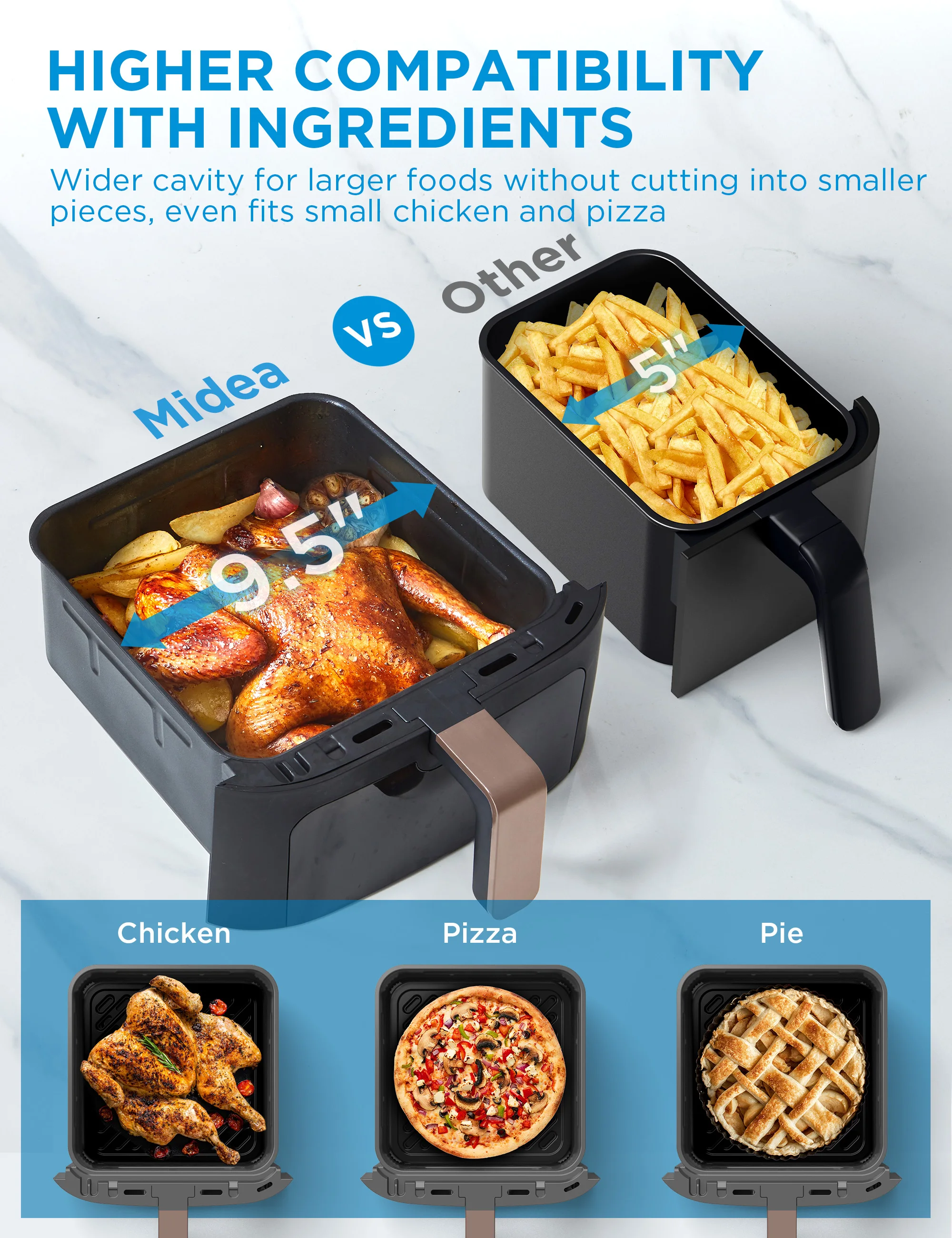 Midea Heißluftfritteuse, Doppelstapel, überlappende Airfryer, Smart WiFi Sync mit Alexa, 11L XL vertikal platzsparend, MAF002S