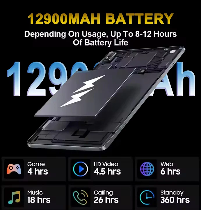 Nuevo insignia 14 pulgadas Android 14 Tablet Pc 16GB + 512GB 2,5 K IPS 12900mAh 5G WiFi Bluetooth Google Play A-GPS Tab 14 "PAD de aprendizaje