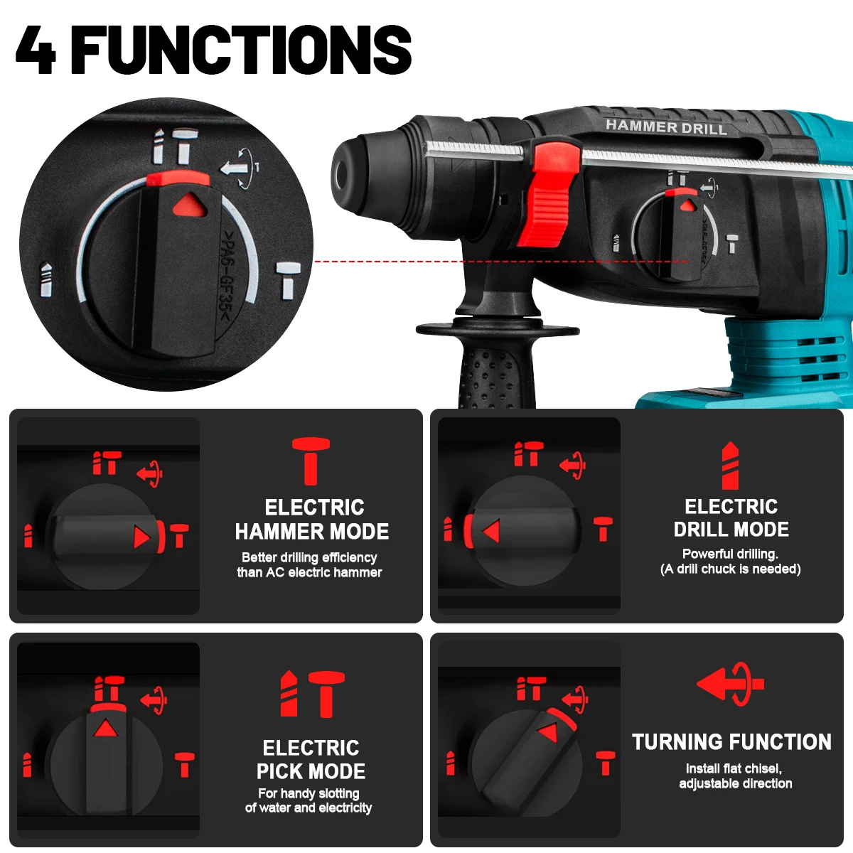 Gisam 26mm Brushless Electric Hammer Multifunctional Rotary Drill Hammer Cordless Rechargeable Power Tool For Makita 18V Battery