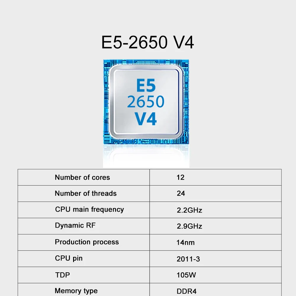 SOYO X99 Motherboard-Set mit Intel Xeon E5 2650 V4 CPU und Dual-Channel DDR4 16Gx1 2133 MHz RAM für Gaming-Computerkomponenten