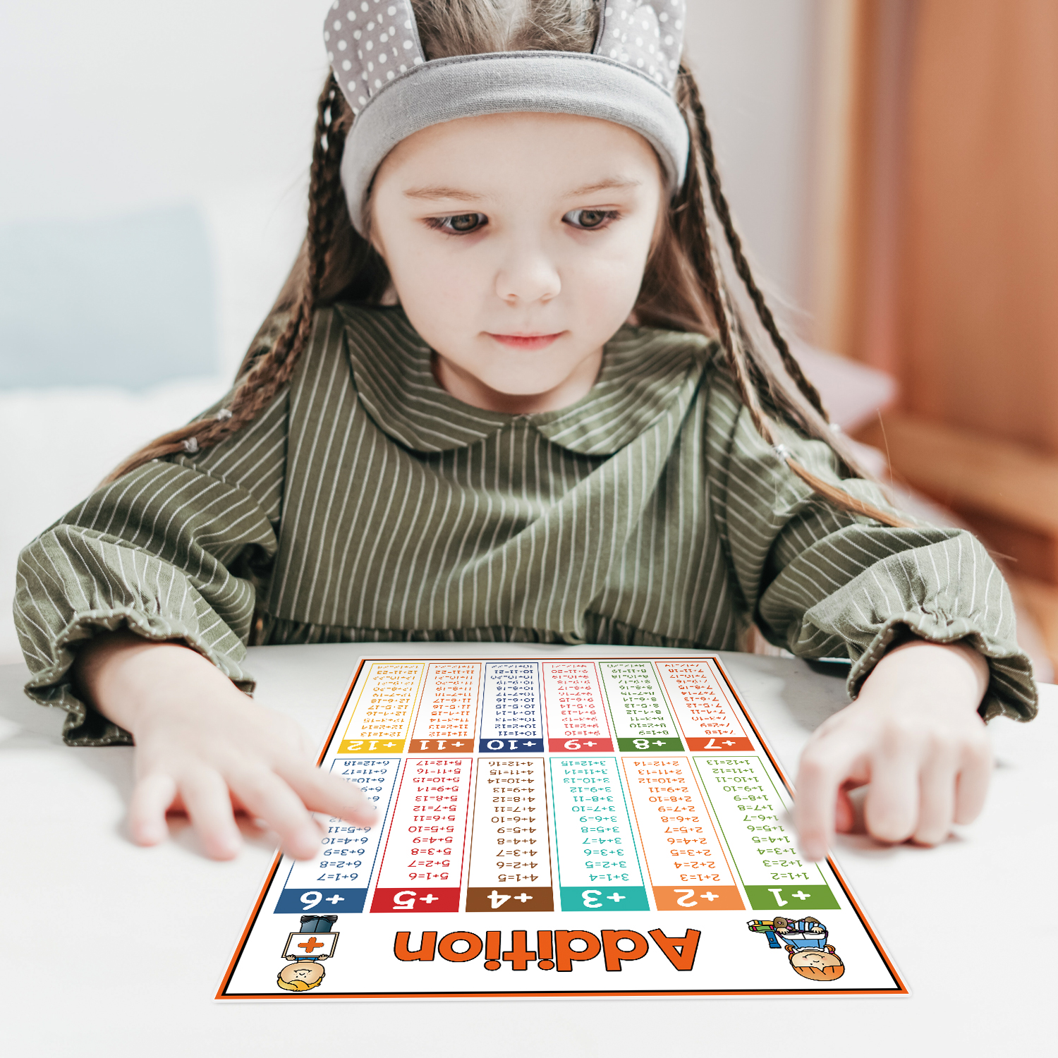 Kid Giáo Dục Toán Học Cán Áp Phích Ngoài Ra Phép Trừ Phép Nhân Sư Đoàn Cho Tiểu Học Perschool Học Tập Cho Bé Đồ Chơi