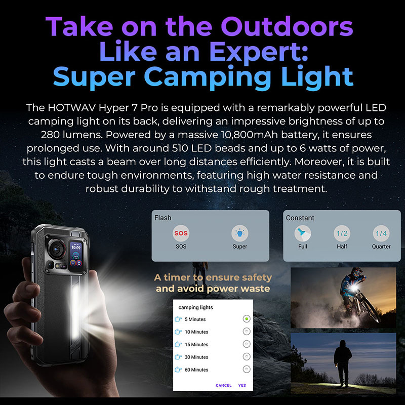 Smartphones HOTWAV Hyper 7 Pro 5G 200MP Android14 6,6 ''FHD + 120Hz teléfonos inteligentes resistentes 36GB 256GB 10800mAh 33W celular resistente al agua
